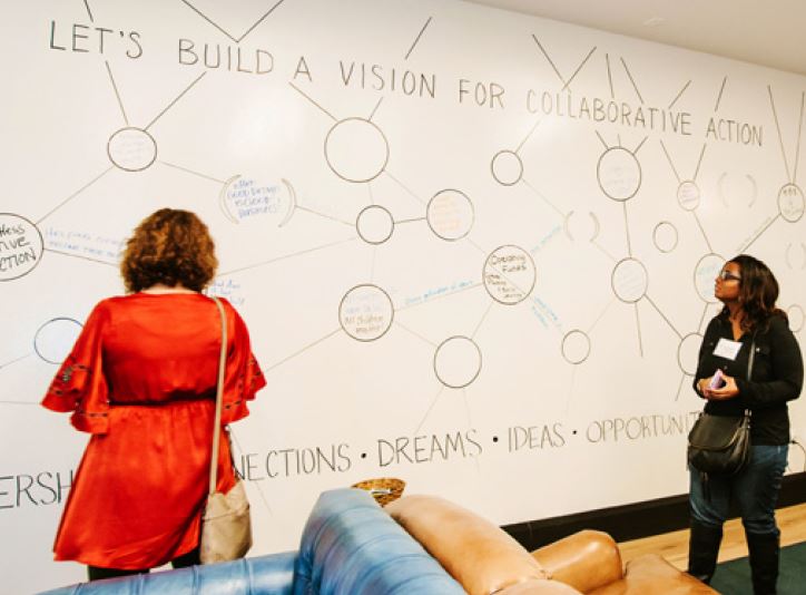 Catalyzing Collaboration and Innovation: